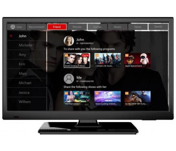 SMARTTECH LE-2025TS - 1450592 - zdjęcie